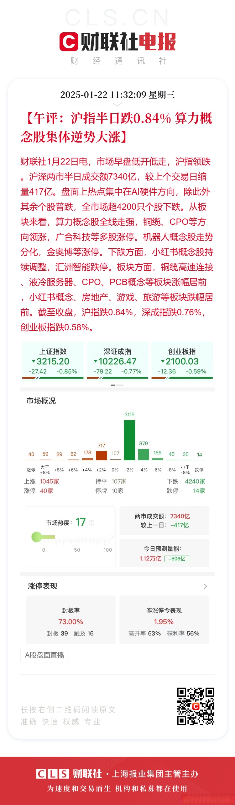 收评：沪指涨0.48% 房地产板块午后大涨
