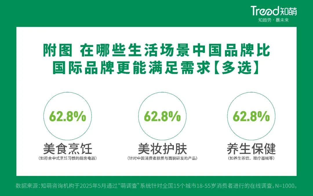 北京：规范发展“谷子经济” 支持国潮品牌出海开拓市场