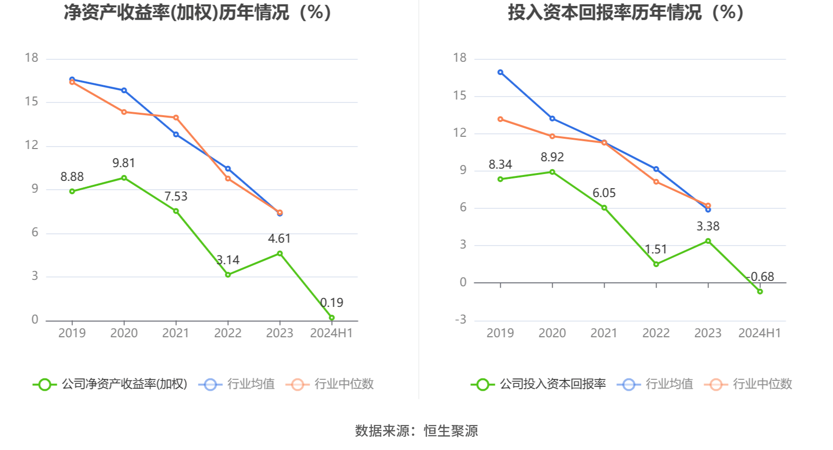 创远信科投资成立智芯企业发展公司