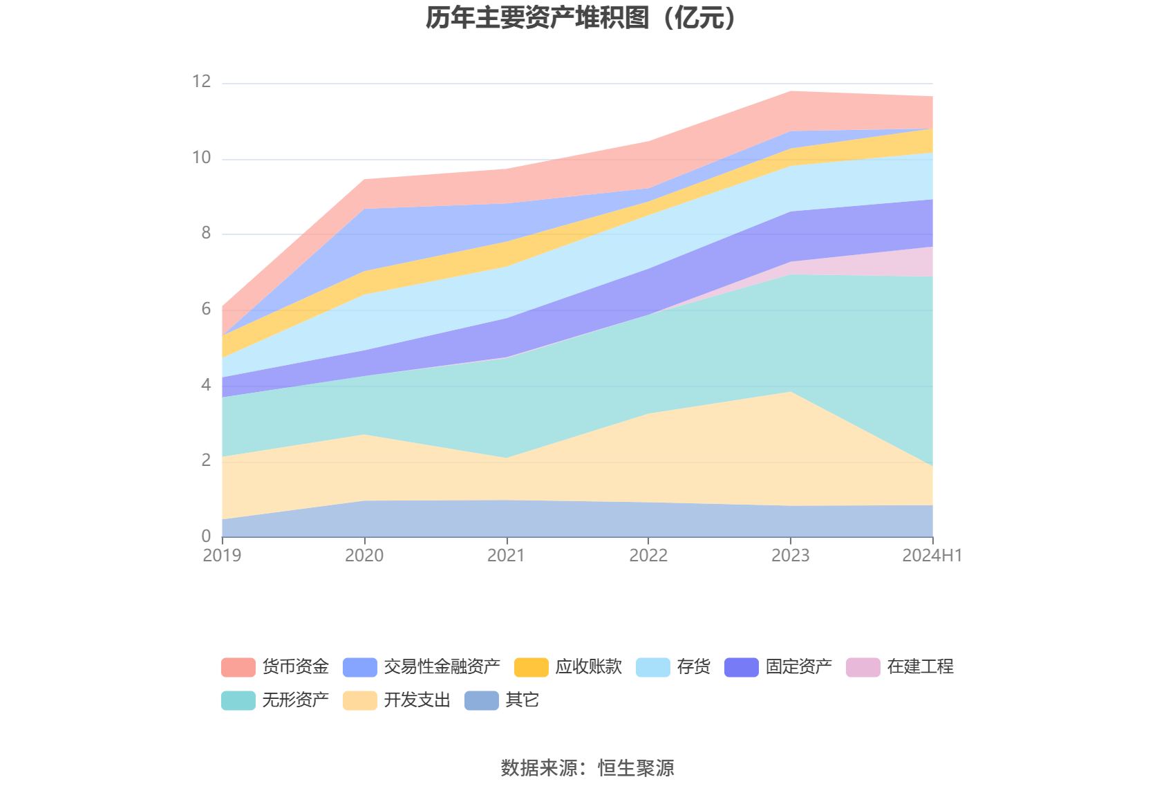 创远信科投资成立智芯企业发展公司