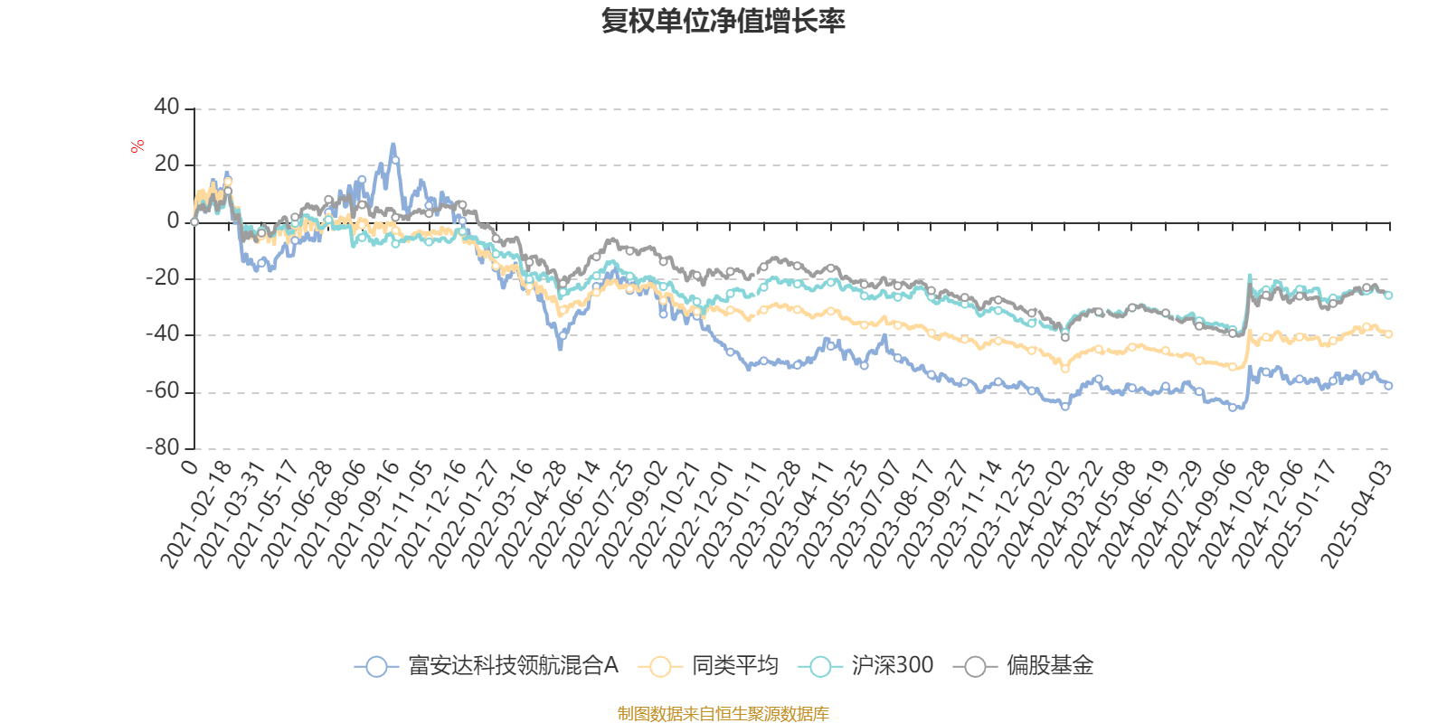 中亦科技换手率44.56%，龙虎榜上机构买入5894.18万元，卖出5357.69万元