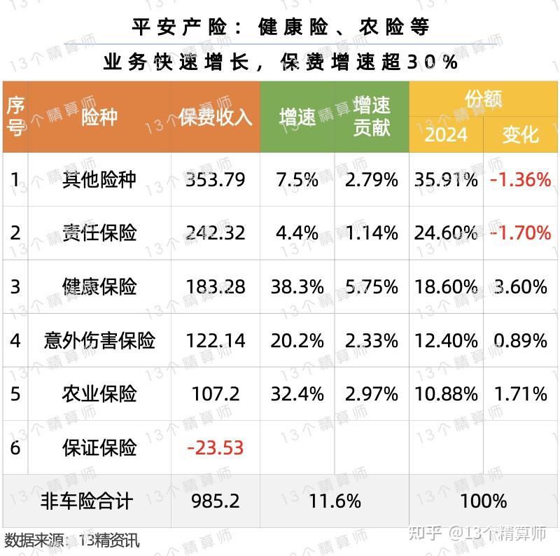 保险有温度,人保服务_教育科技行业市场竞争格局与发展趋势分析(2025年)