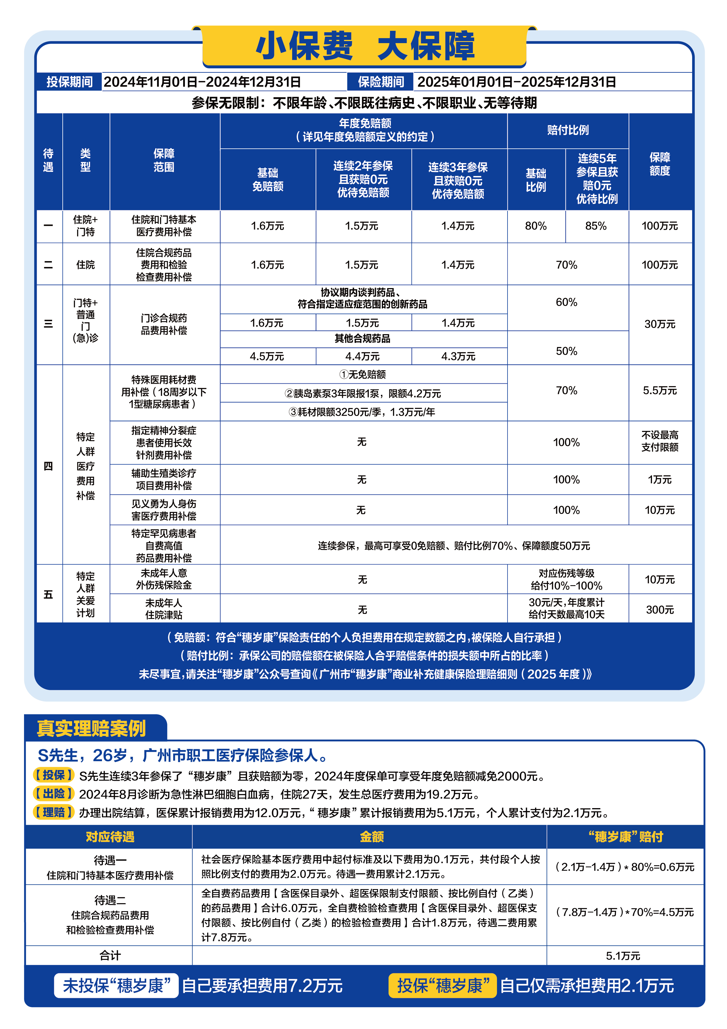 人保伴您前行,人保服务_光伏电池行业市场格局与趋势分析(2025年)