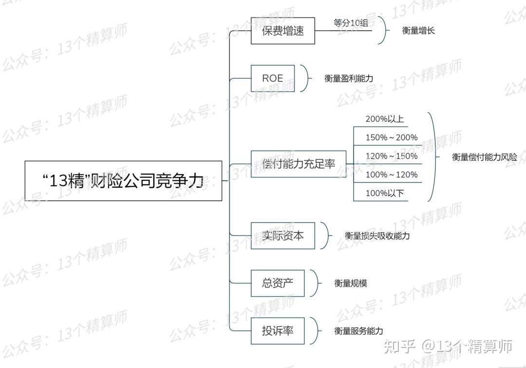 保险有温度,人保服务_教育科技行业市场竞争格局与发展趋势分析(2025年)