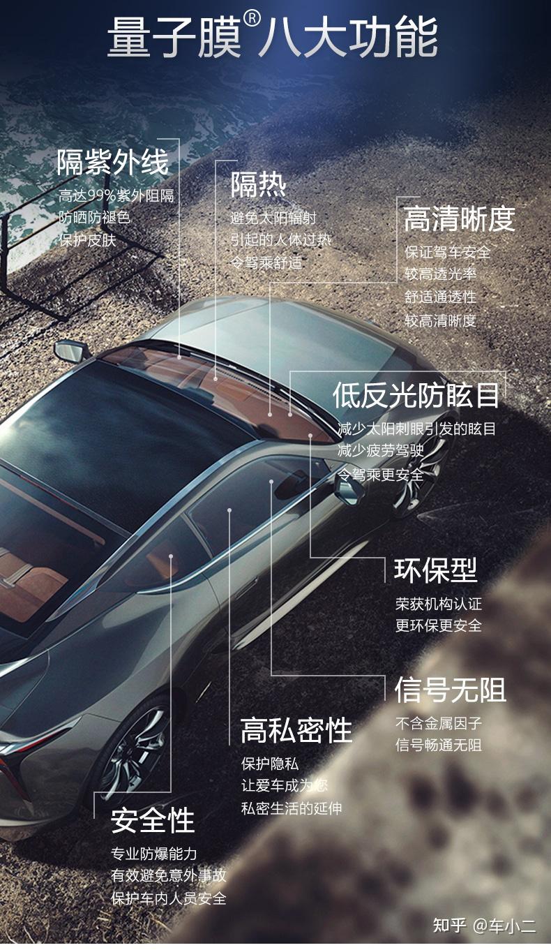 2025年量子科技行业竞争格局与发展前景分析_人保车险   品牌优势——快速了解燃油汽车车险,人保服务