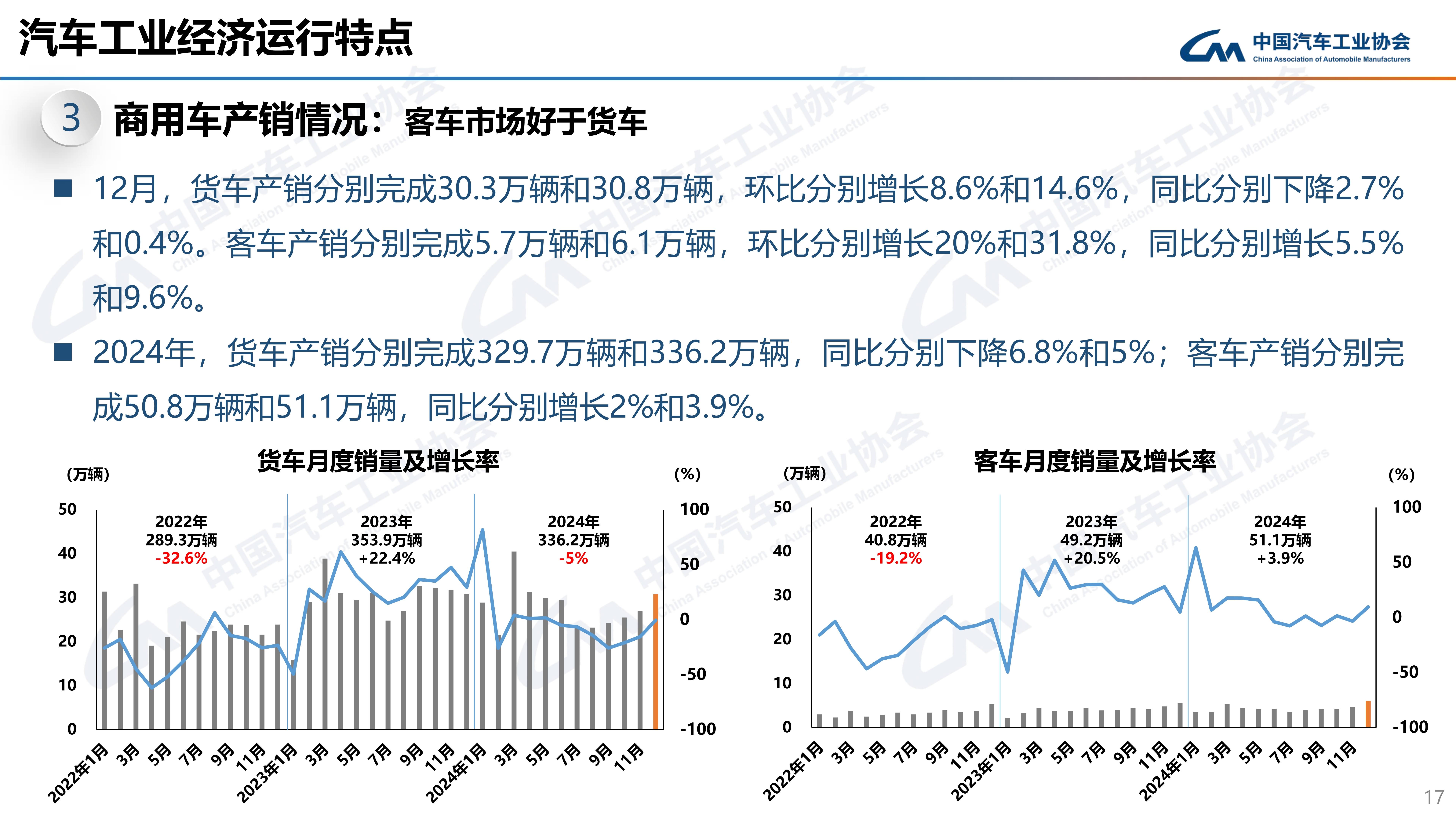上半年汽车产销首次双超1500万辆