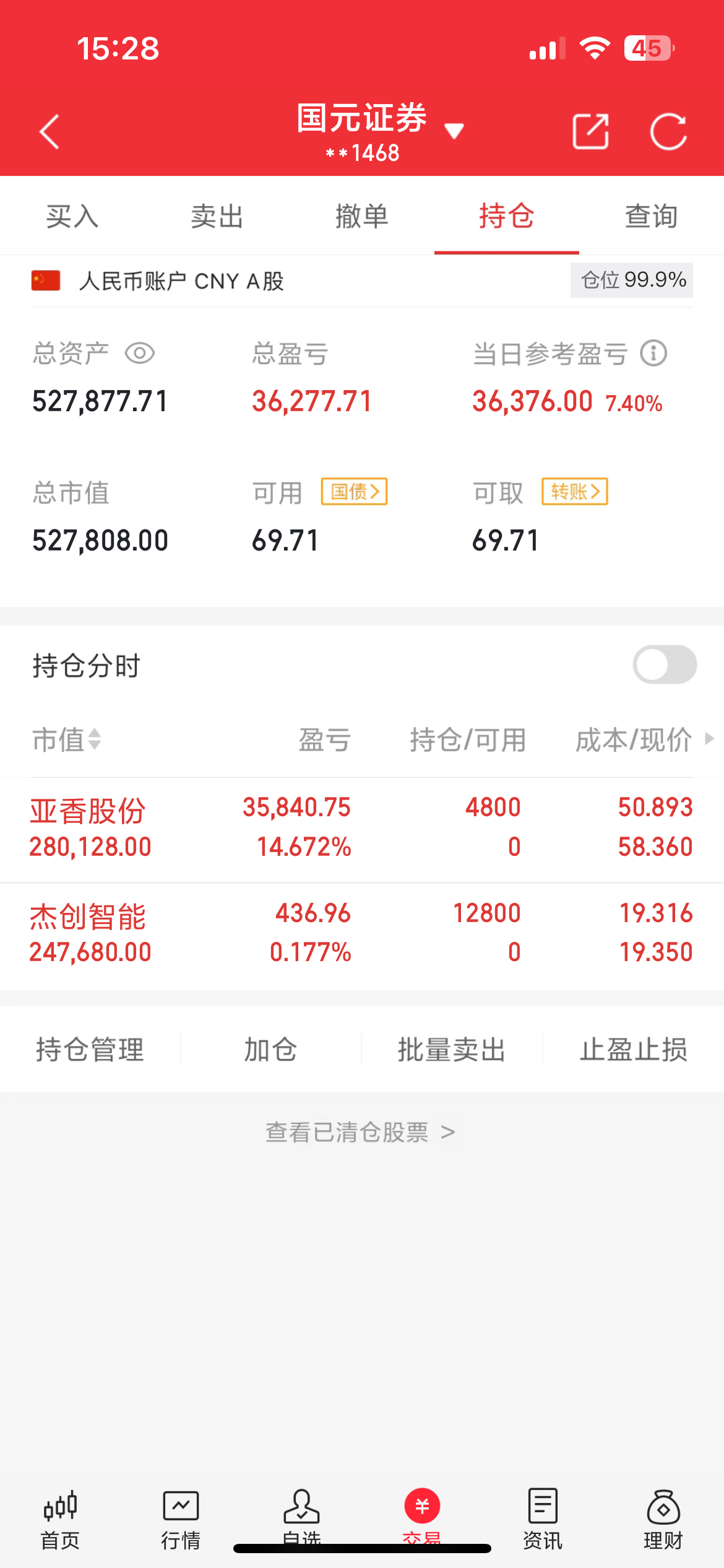 四川长虹发布上半年预增公告 净利润同比增长56.53%~103.59%