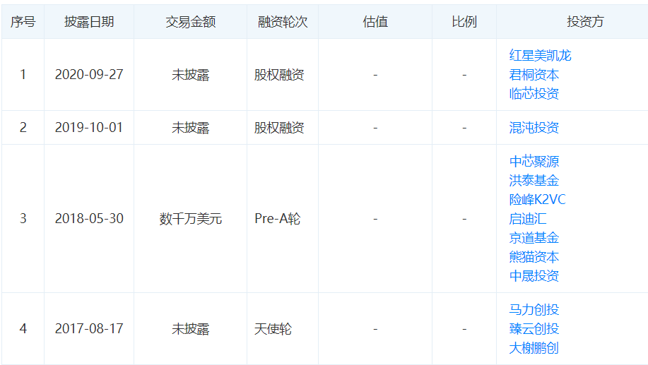 全球竞逐AI智能体赛道 商业落地路径渐明
