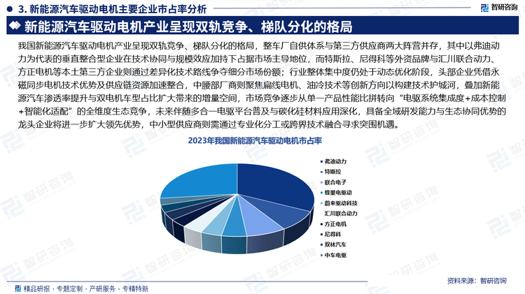 2025彩妆行业发展现状及市场规模、投资价值分析_人保车险   品牌优势——快速了解燃油汽车车险,人保有温度