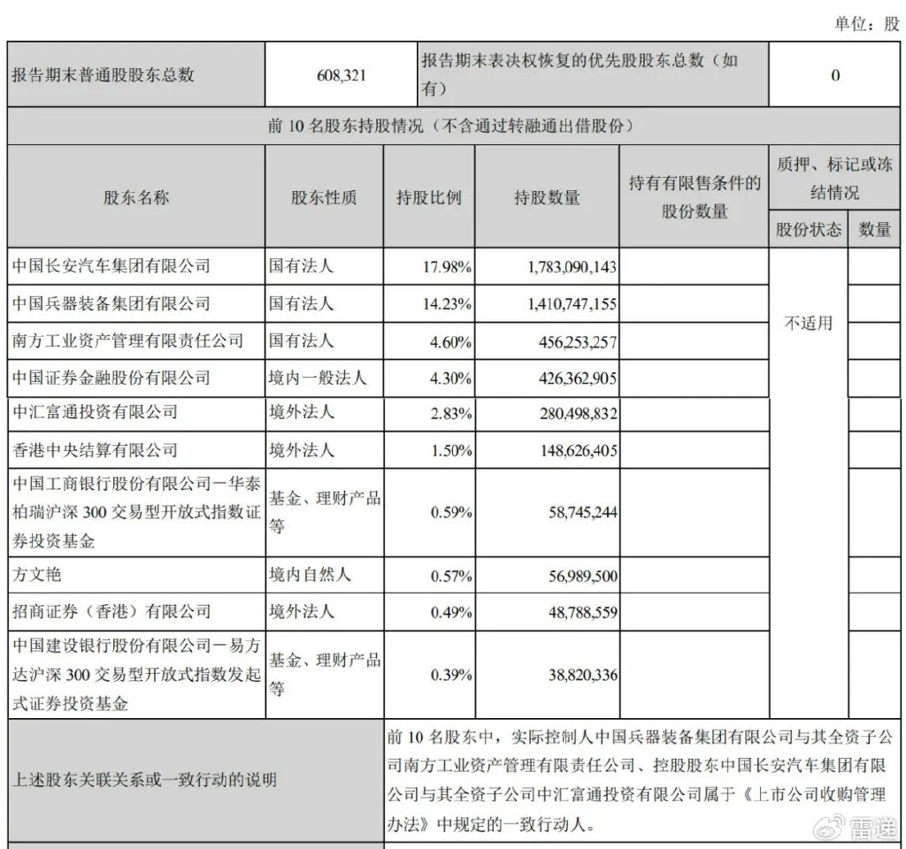 建研院：上半年净利同比预减76.73%到84.66%