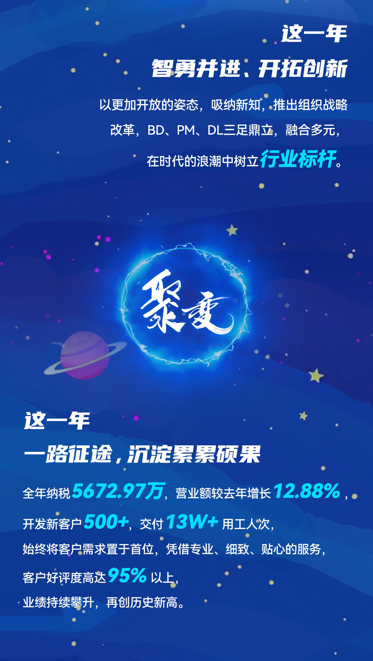 科技创新赋能智慧管网 ”北气南下“温暖千家万户