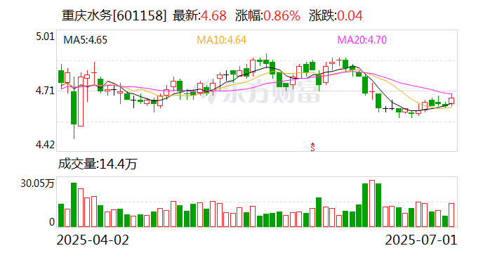 亨通股份：7月11日召开董事会会议