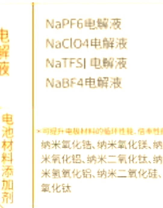 保险有温度,人保有温度_2025中国锂盐行业：资源主要集中在南美“锂三角”地区
