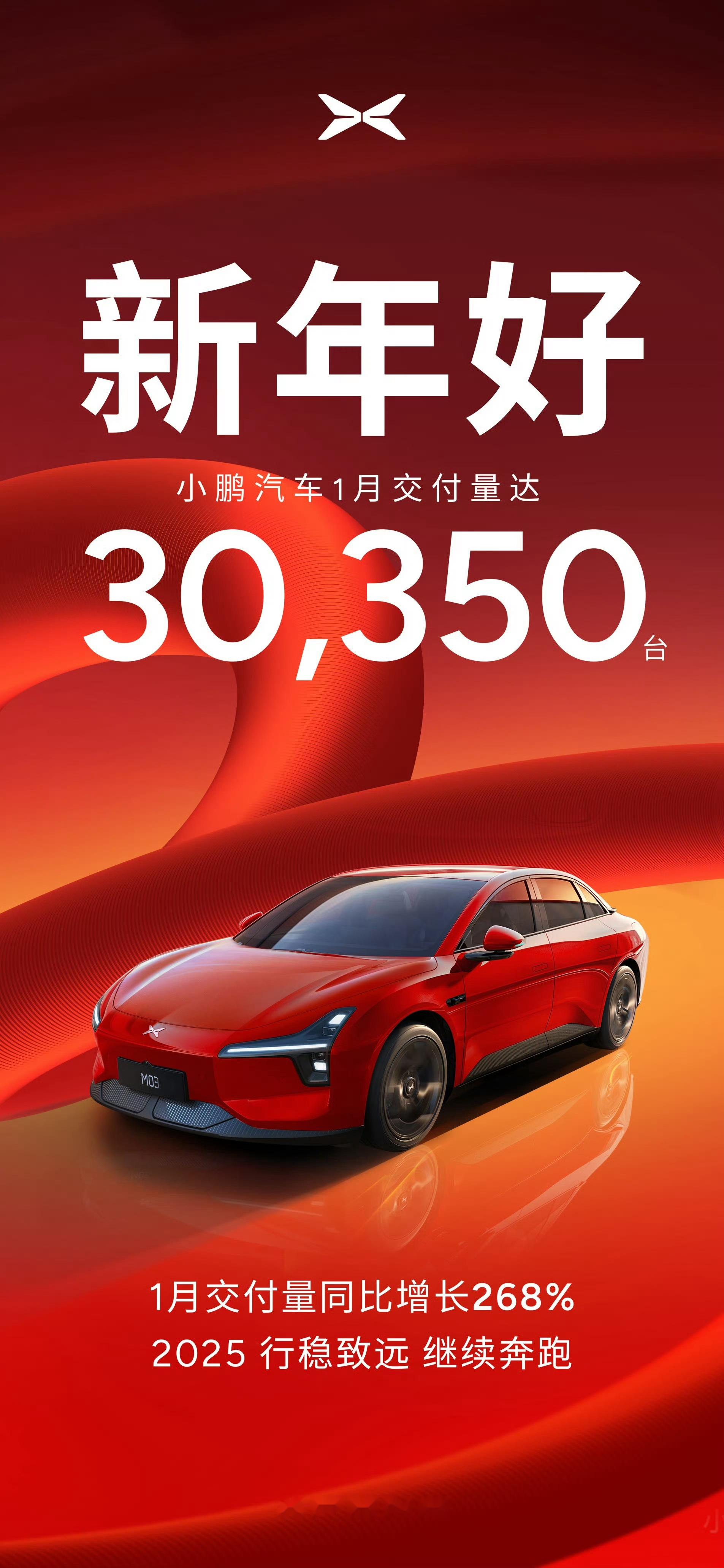 人保车险   品牌优势——快速了解燃油汽车车险,人保财险政银保 _2025新能源城市行业发展现状及未来趋势、投资潜力分析