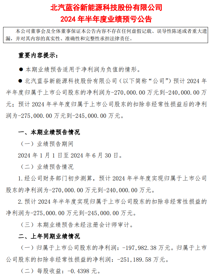 中成股份：上半年预计亏损4000万元―6000万元