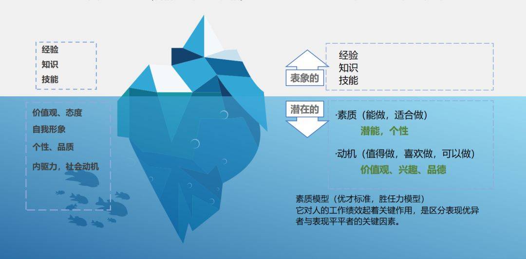 中国石化获得发明专利授权：“一种地质模型的建模方法及系统”