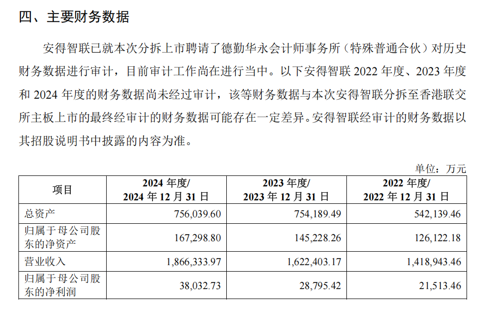 东方汽车（873708）：新设控股子公司北京鸿智尊享新能源汽车销售服务有限公司