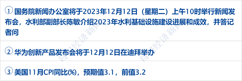 7月12日每经早参
