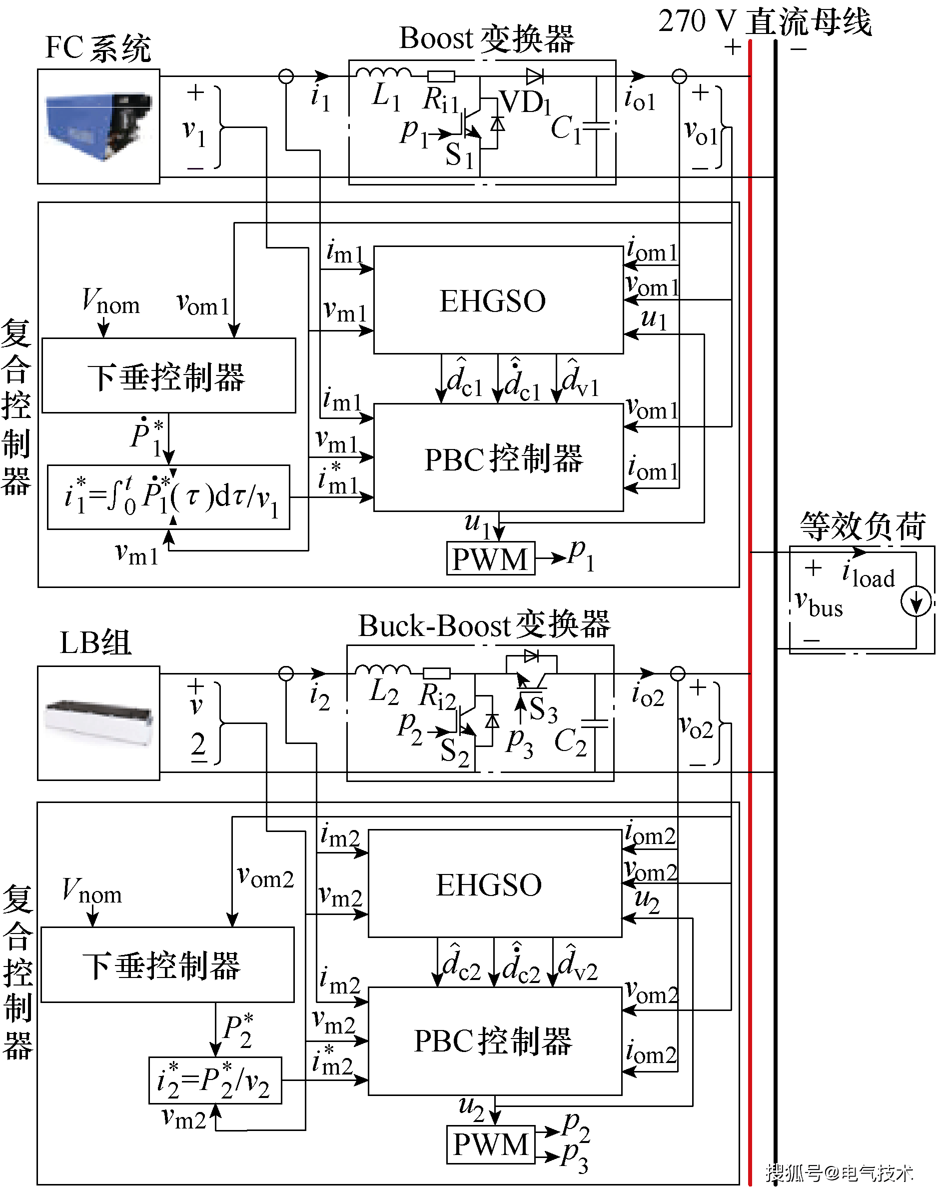 中控技术获得发明专利授权：“一种锂砂自动安全加料的控制系统、方法以及介质”