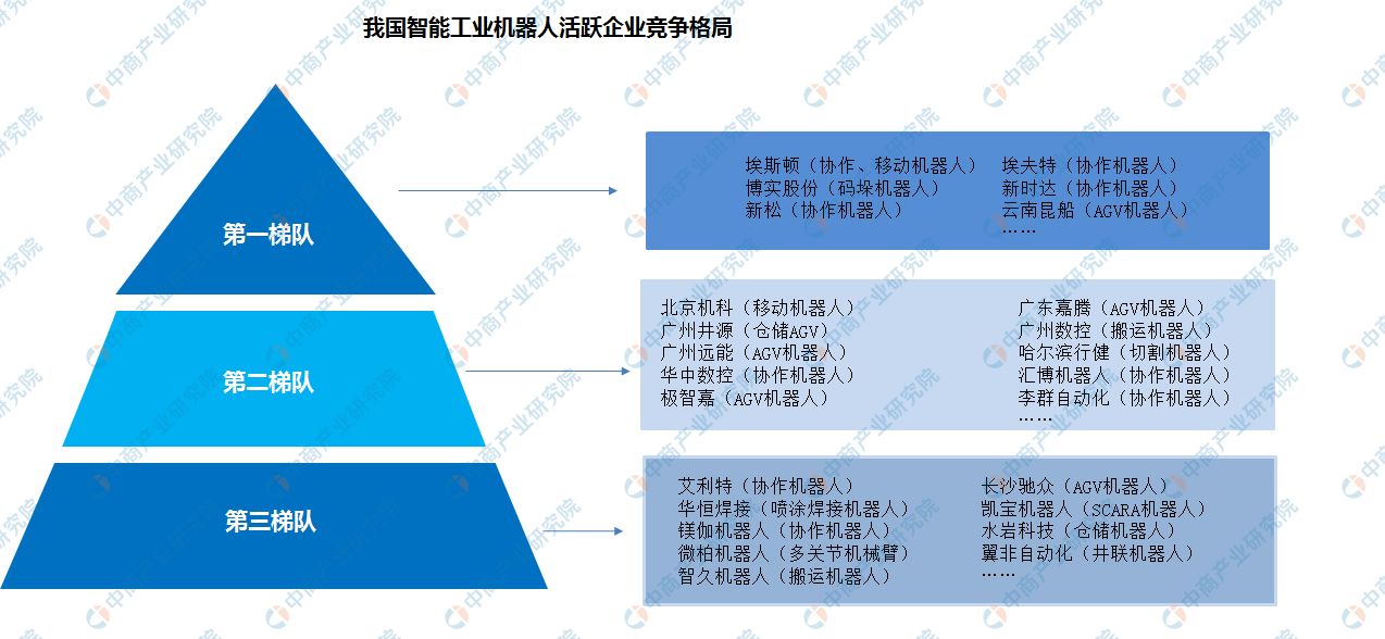 水下机器人市场发展现状调查及供需格局、未来前景分析2025_保险有温度,人保车险   品牌优势——快速了解燃油汽车车险