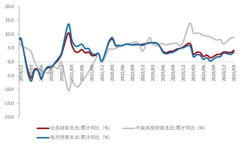 山西证券：截止2025年7月10日公司股东人数为115,612人