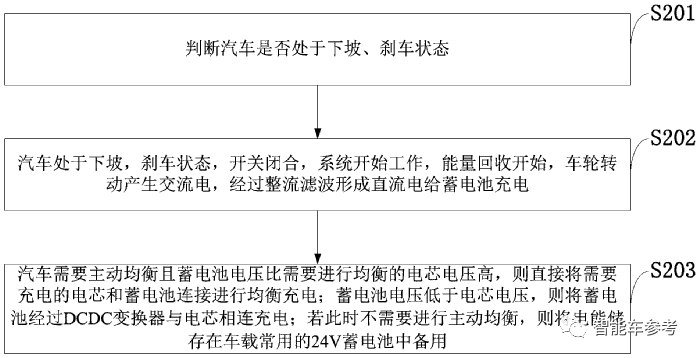 格力电器获得发明专利授权：“可控电路和包含可控电路的装置”