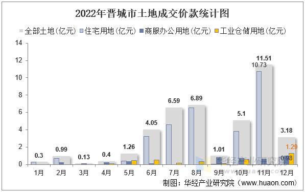 天音控股发生大宗交易 成交溢价率8.42%
