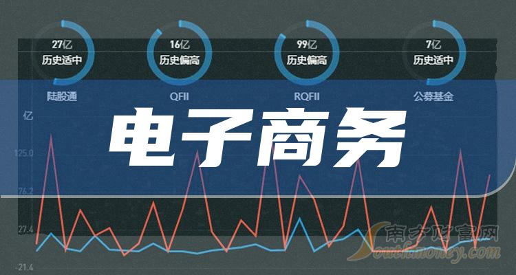 中化国际：预计上半年亏损8.07亿元到9.49亿元