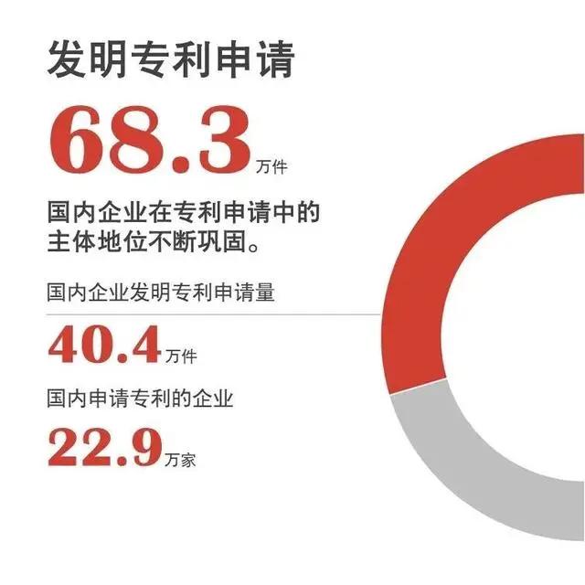 京东方Ａ公布国际专利申请：“显示屏的控制方法和控制系统、电子设备、存储介质”