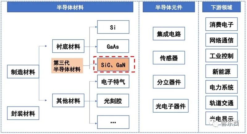 晶丰明源获得发明专利授权：“横向扩散金属氧化物半导体器件及其加工方法”