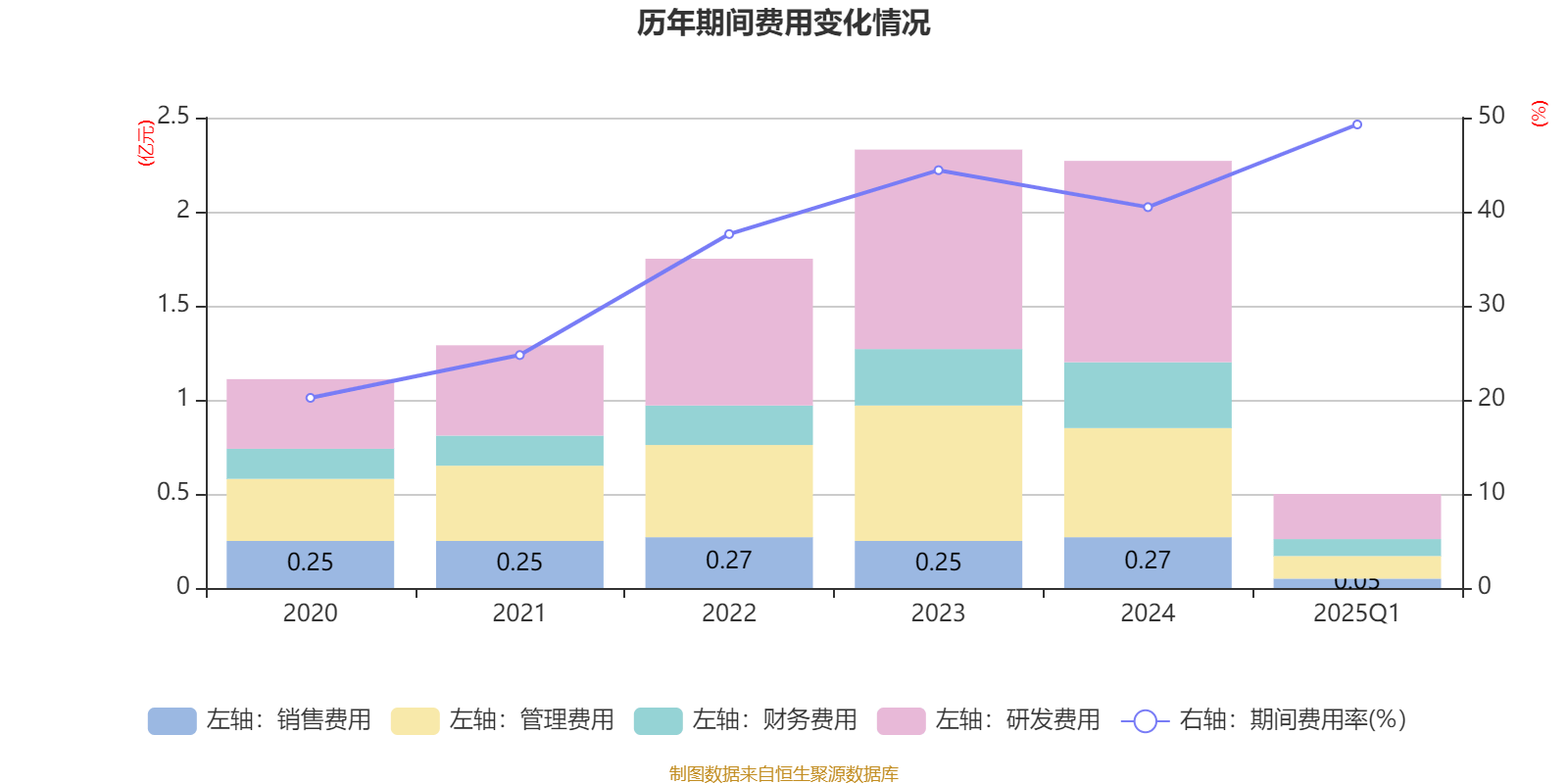 昀冢科技大宗交易成交2382.63万元