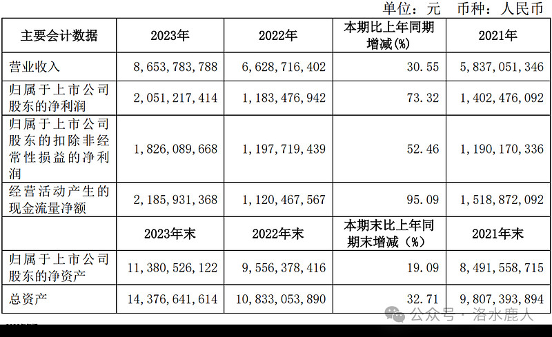 石头科技公布国际专利申请：“激光雷达镜片、激光雷达和清洁机器人”