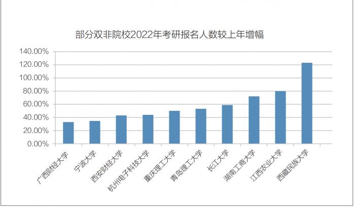 吉林敖东发布上半年预增公告 净利润同比增长130.00%~140.00%