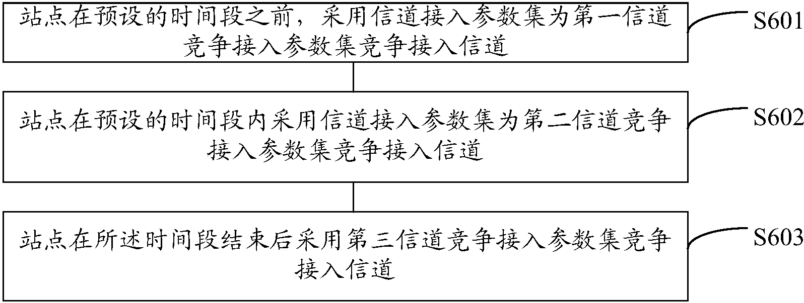 中兴通讯公布国际专利申请：“一种速率调整方法及节点”