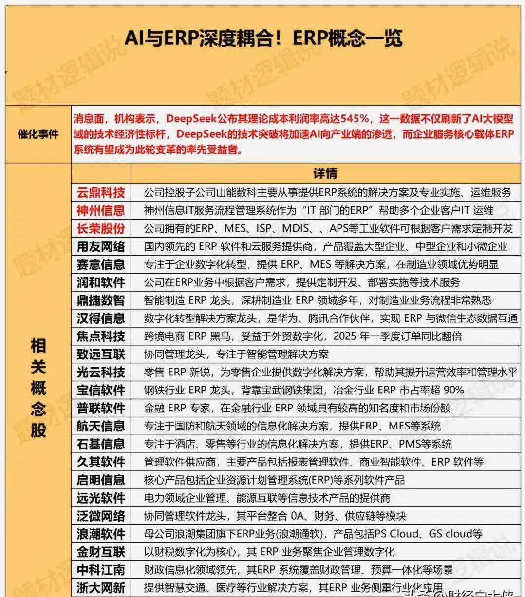 政策持续规范AI产业链，人工智能AIETF（515070）持仓股科沃斯涨停