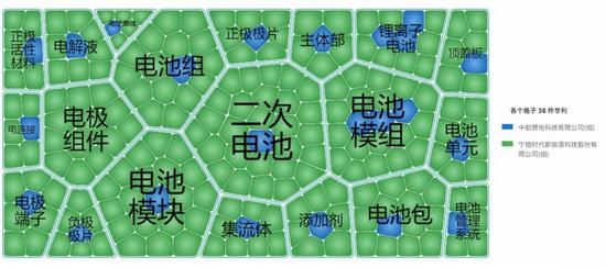 宁德时代公布国际专利申请：“集流组件及其制备工艺、换热装置、电池及用电设备”