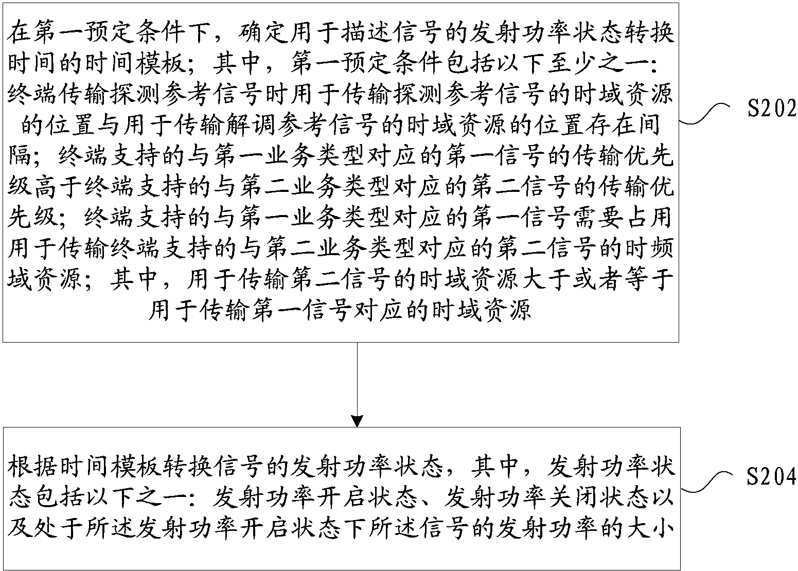 中兴通讯公布国际专利申请：“组装过程扩展性的实现方法及装置”