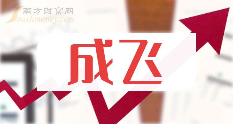 成飞集成：预计上半年净亏损1100万元~1600万元