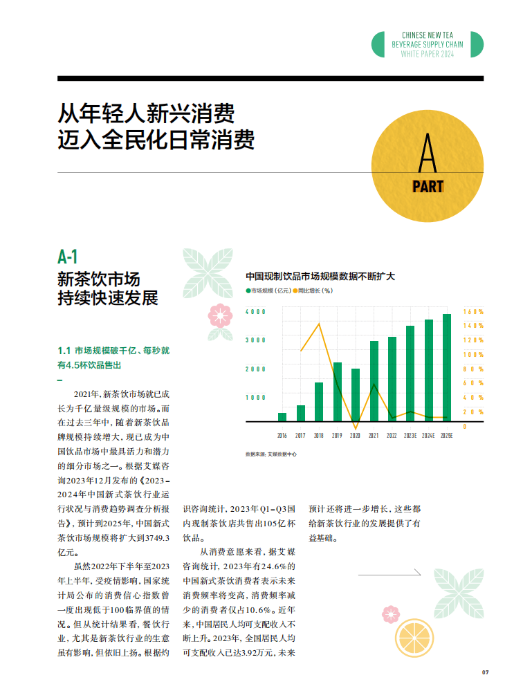 探究新茶饮赛道爆发的“内核”|“心”消费观察