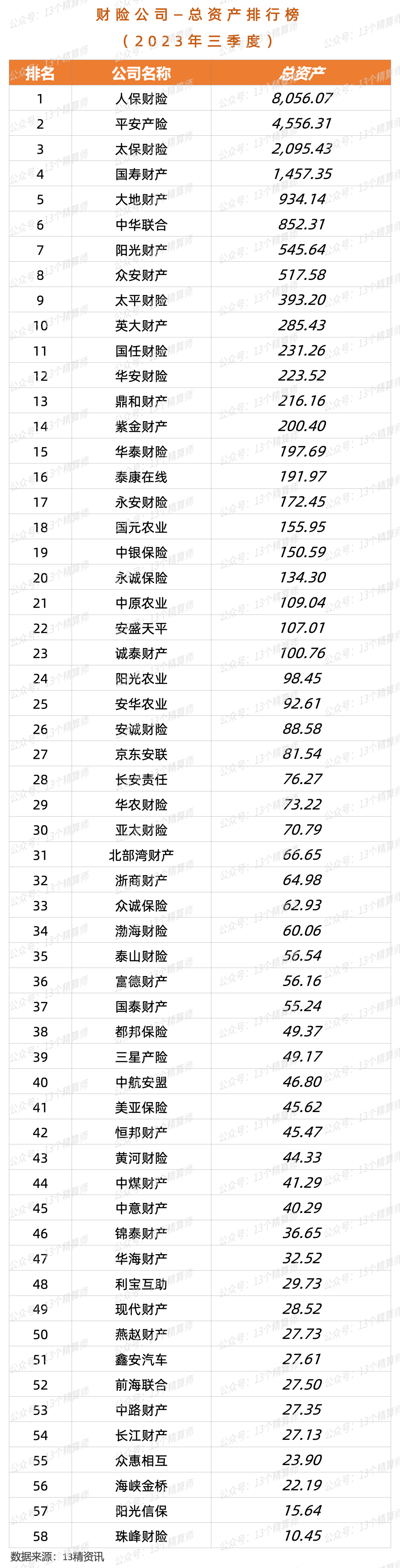 人保车险,人保财险 _2025中国废铝综合利用行业：如何将废铝转化为有价值的资源？