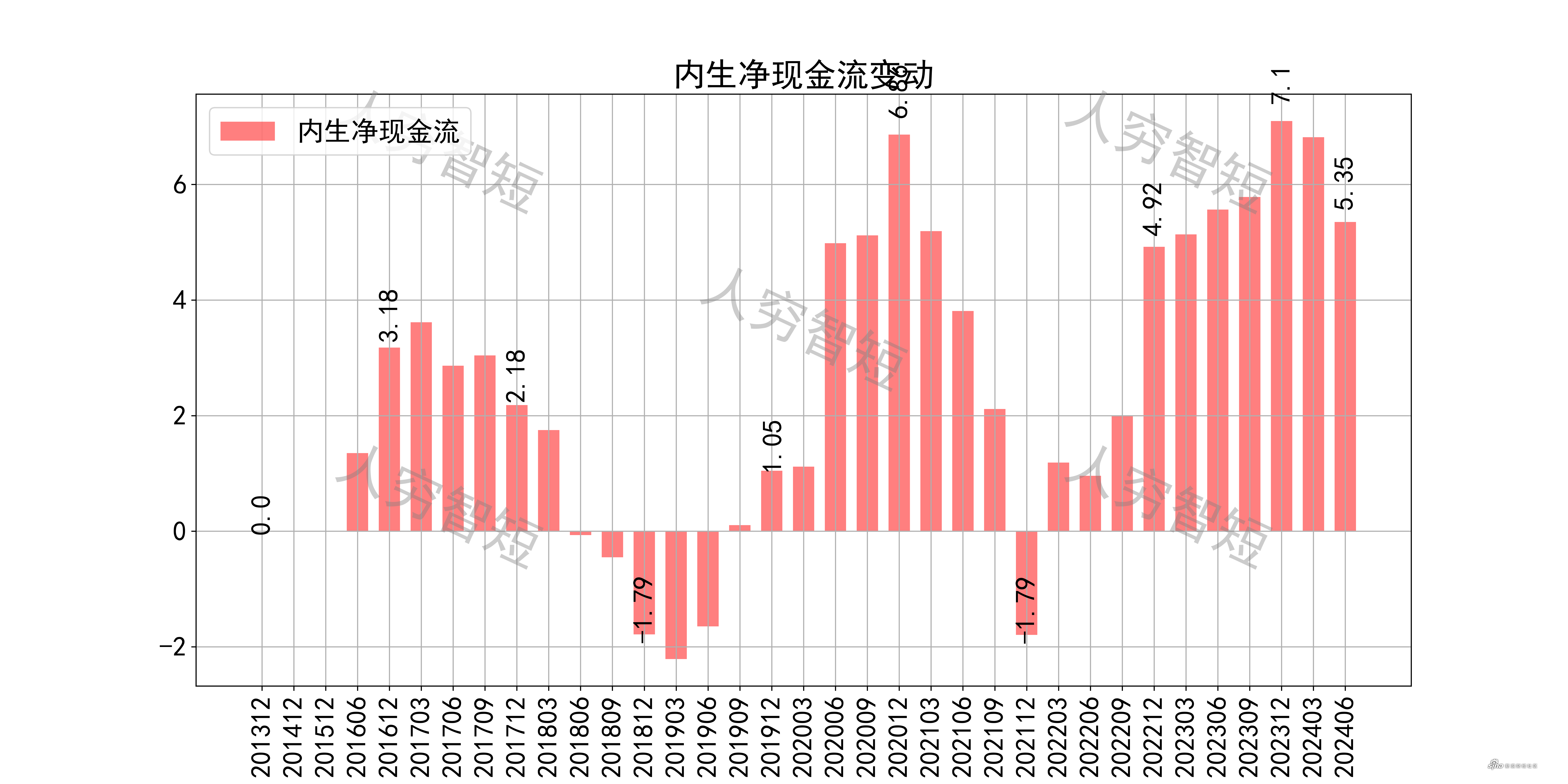 惠达卫浴(603385.SH)：上半年净利润预减67.52%到72.82%