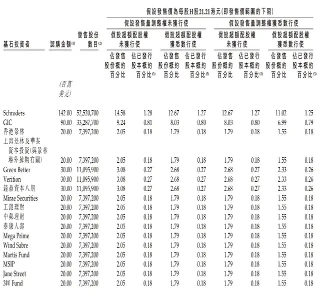 海天味业现2笔大宗交易 总成交金额600.92万元