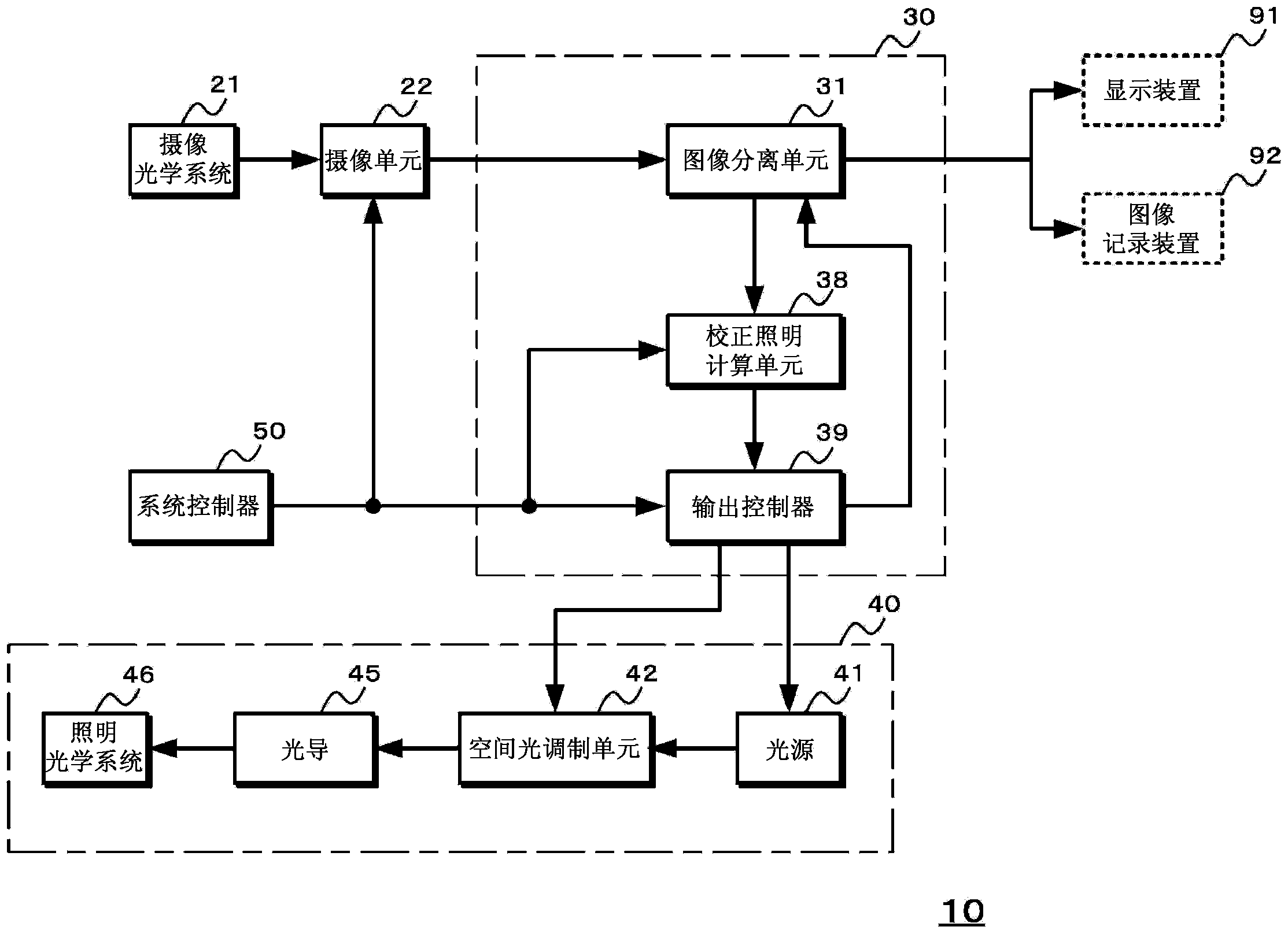 农业银行获得发明专利授权：“一种图像处理方法、装置、存储介质及电子设备”