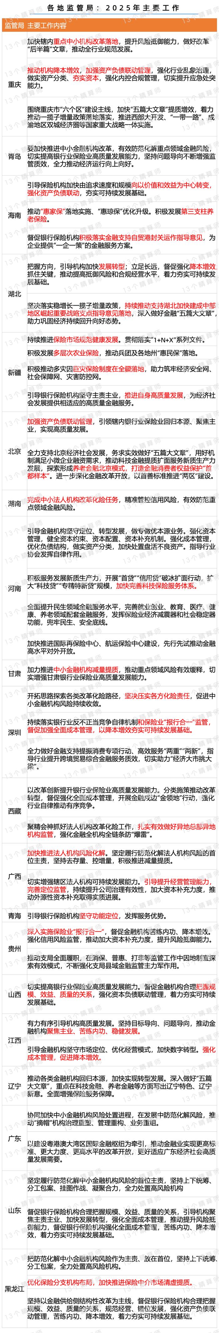 保险有温度,人保伴您前行_2025智能马桶行业发展现状及市场规模、未来趋势分析