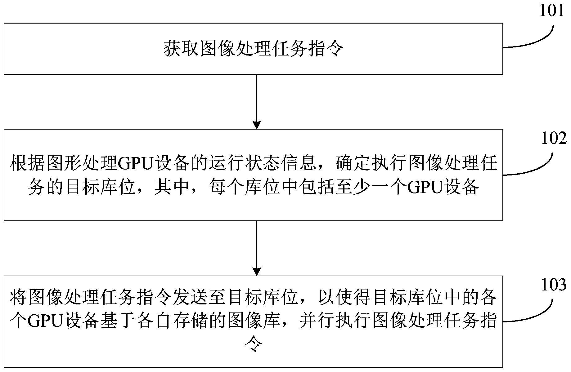 建设银行获得外观设计专利授权：“电子设备的景区打卡活动展示图形用户界面”