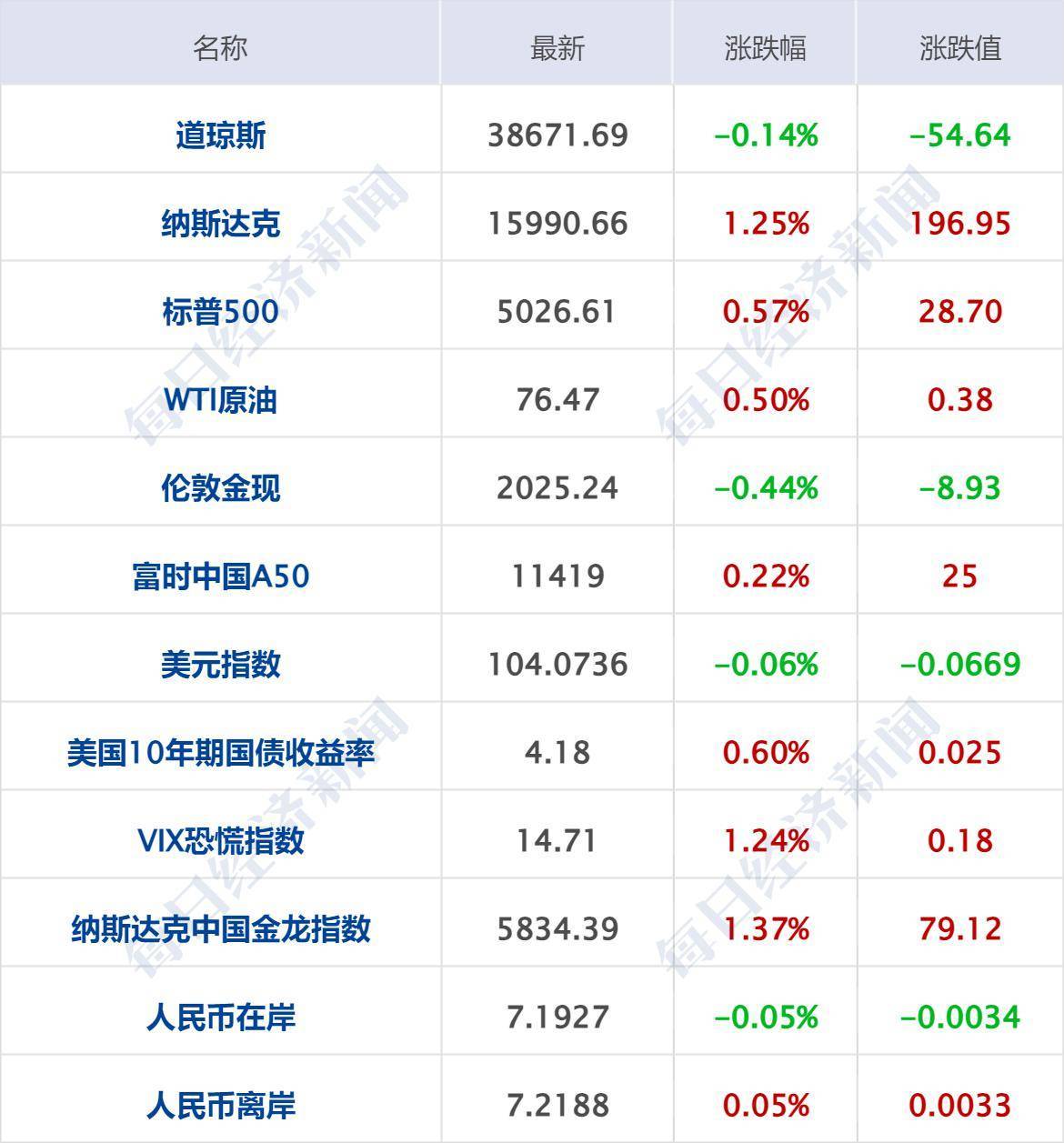 淘宝闪购日订单再破8000万，“朗毅机器人”获数千万元天使轮融资丨未来商业早参