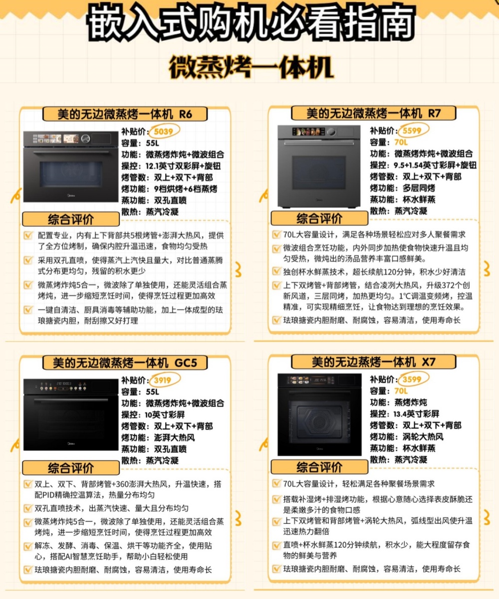 美的集团获得发明专利授权：“烹饪器具”