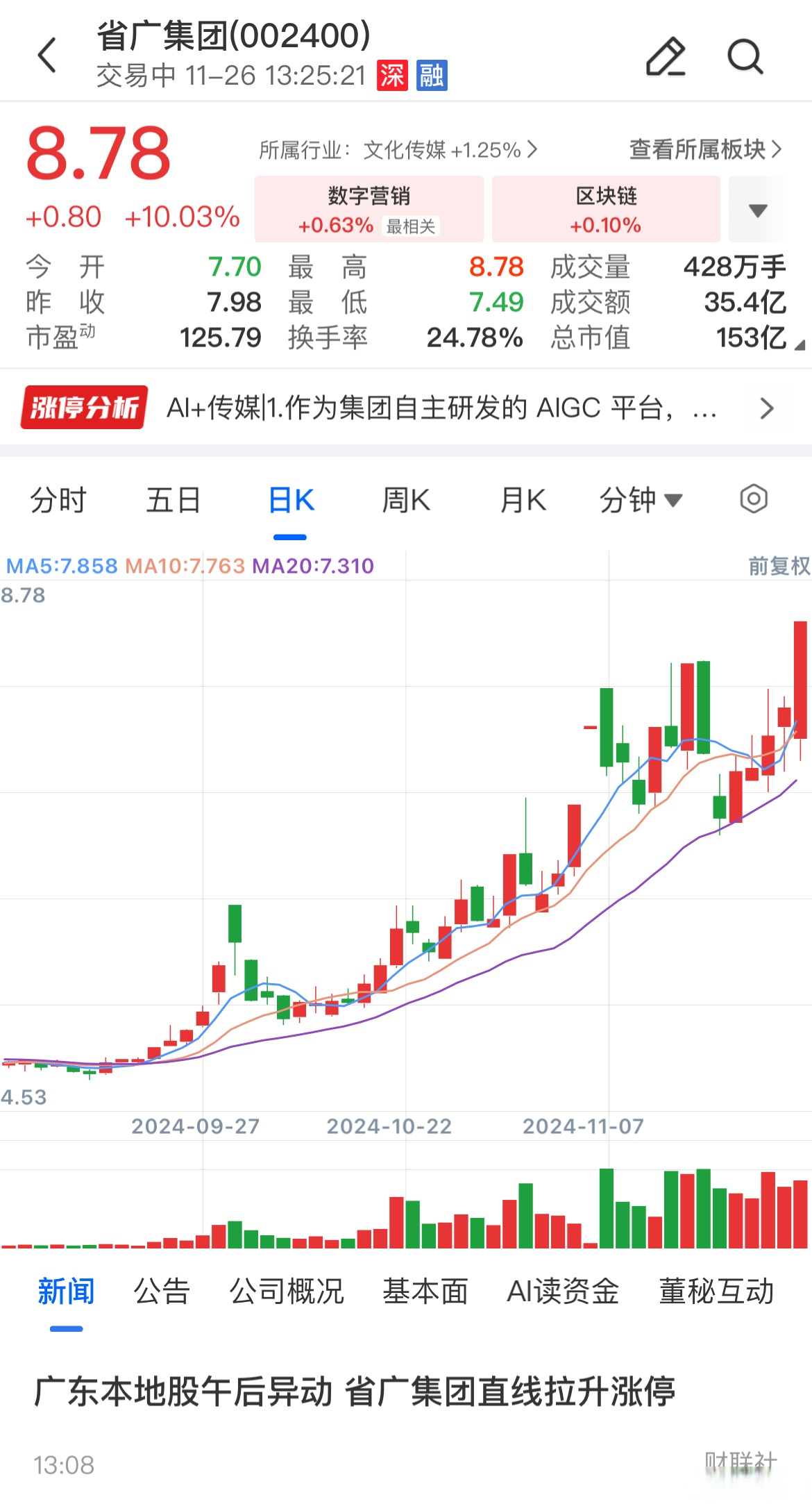房地产板块异动拉升，天保基建直线拉升涨停
