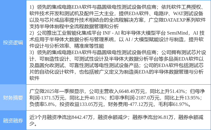7月15日兰生股份涨停：进口博览会，首发经济，人工智能概念热股