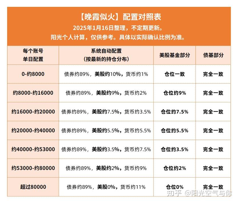 债市收盘|上半年GDP同比增长5.3%，债市情绪修复，主要利率债收益率全线下行